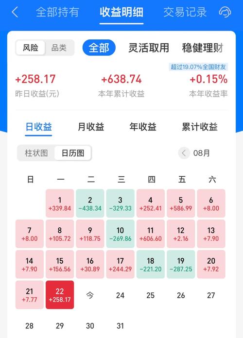 160630基金歷史凈值，160630基金吧